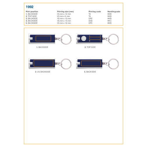 Schlüsselanhänger Aus Kunststoff Mitchell , blau, ABS, Plastik, 6,10cm x 0,90cm x 2,40cm (Länge x Höhe x Breite), Bild 2