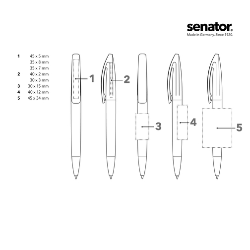 dlugopis senator® Bridge Clear Twist Ballpoint Pen, Obraz 4