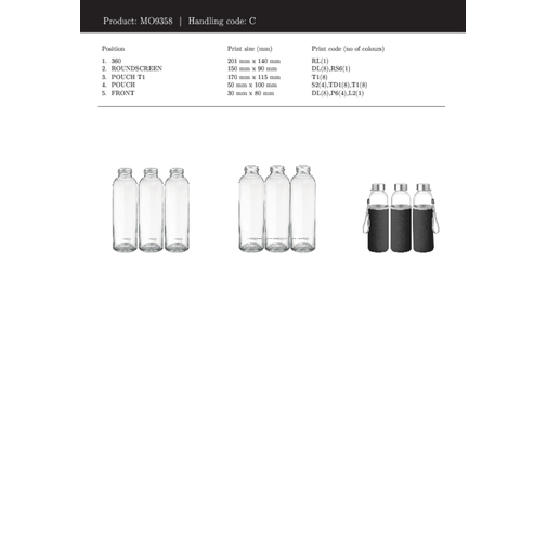 Utah Glass, Image 2