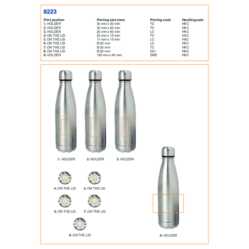 Gourde isotherme de 500 ml en acier inoxydable Lombok, Image 2