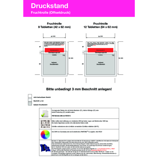 Fruktrulle, Bild 4