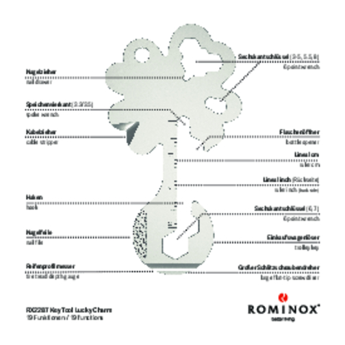 ROMINOX® Key Tool Lucky Charm / Kleeblatt Glücksbringer (19 Funktionen) , Edelstahl, 7,00cm x 0,23cm x 3,20cm (Länge x Höhe x Breite), Bild 21