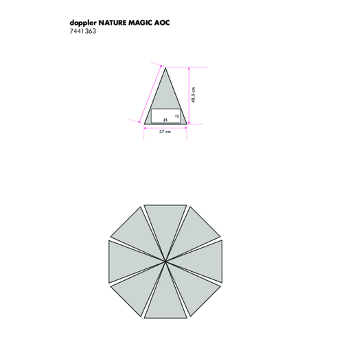 doppler Nature Magic AOC, Image 7