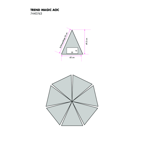Trend Magic AOC, Image 7