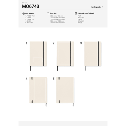Note de Mito, Image 7