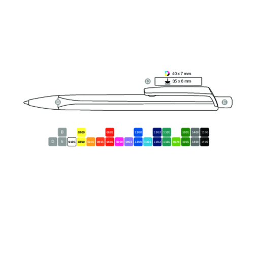 Kugelschreiber TRI-STAR SOFT P , Ritter-Pen, petrol-türkis, ABS-Kunststoff, 14,00cm (Länge), Bild 4