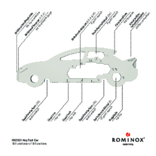 Narzedzie do kluczy ROMINOX® Car / Auto (18 funkcji), Obraz 13