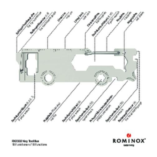 ROMINOX® Nøgleværktøj // Bus - 18 funktioner, Billede 16