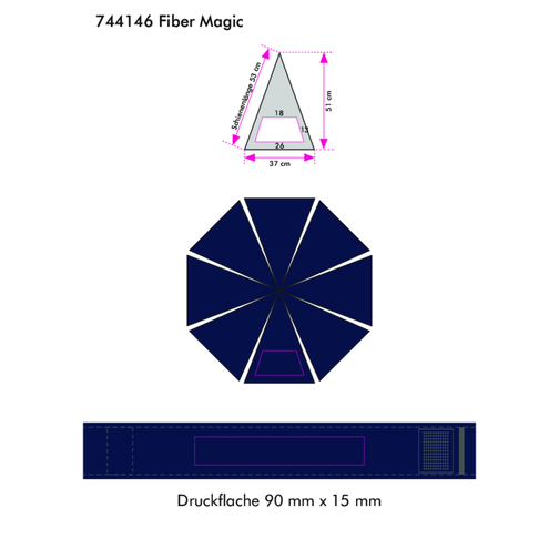 doppler Fibre Magic AOC, Obraz 6