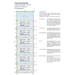 Calendrier mural pliable, planificateur 6 mois 