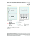 Sticky Note Multi-Card Film Marker Bestseller, lucido-Schizzi dello stand1