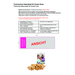 Kringlekuler med honning og sennep i snackboks-Tilstandsskisse1