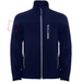 Antartida Softshelljacke für Kinder-Standskizze7