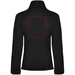 Antartida damska kurtka typu softshell-Szkic opisu12