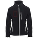 Antartida damska kurtka typu softshell-Szkic opisu4