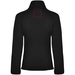 Antartida damska kurtka typu softshell-Szkic opisu9