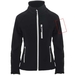 Antartida damska kurtka typu softshell-Szkic opisu1