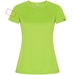 Imola Sport T-Shirt für Damen-Standskizze11