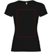 Jamaika T-Shirt für Damen-Standskizze7