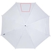 Niel automatyczny parasol o średnicy 58,42 cm wykonany z PET z recyklingu-Szkic opisu7