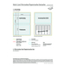 Haftmarker-Set Multi-Card Filmmarker Bestseller, matt-individuell-Standskizze1