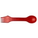 Epsy Rise spork-ståndskiss1