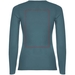 Extreme Langarmshirt für Damen-Standskizze16