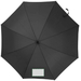 Parapluie golf automatique Amélie-Croquis verticaux1